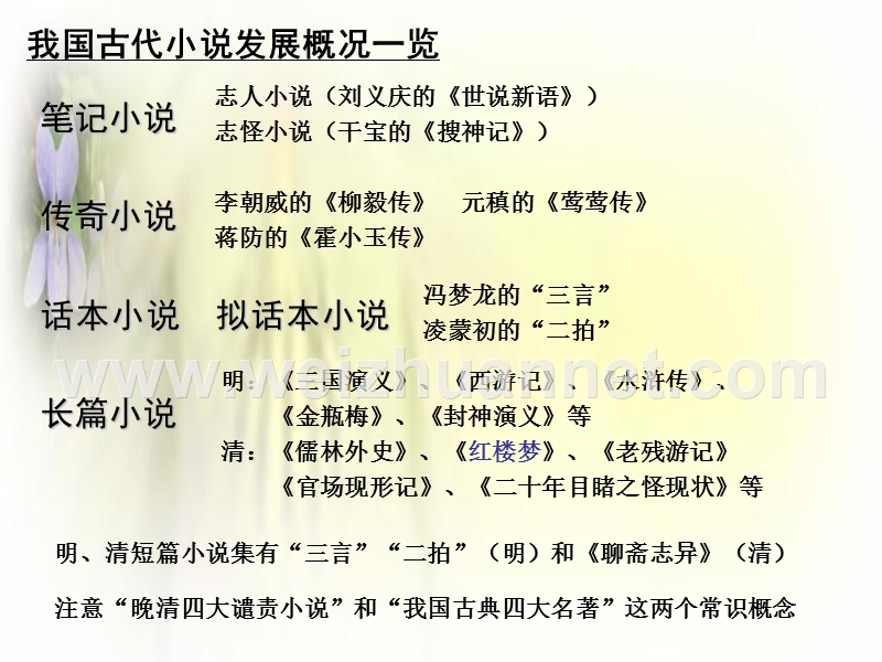 福建省莆田八中高二语文《第1课 林黛玉进贾府》课件（一）（人教必修三）.ppt_第2页