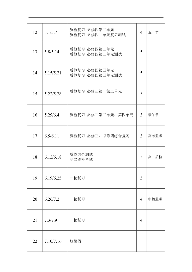 16-17下政 治进度计划.doc_第3页