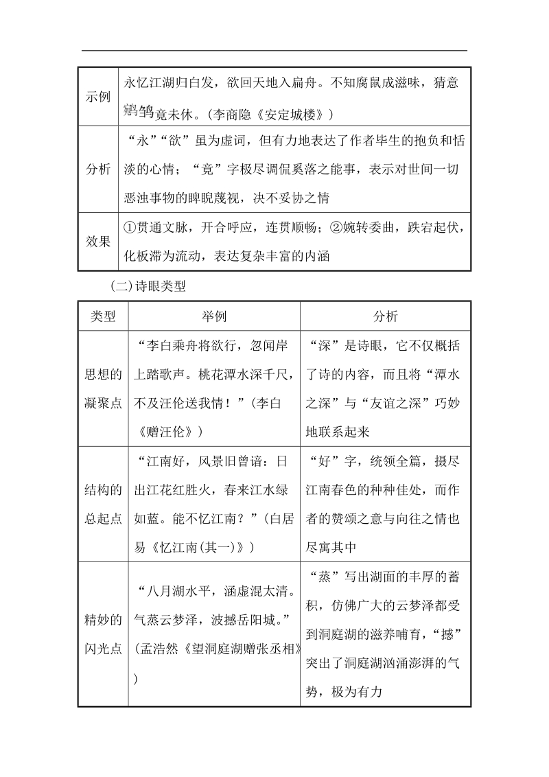 2018年高考语文人教版《世纪金榜》一轮复习核心梳理·提技能 2.2.2语言的赏析 word版含解析.doc_第3页