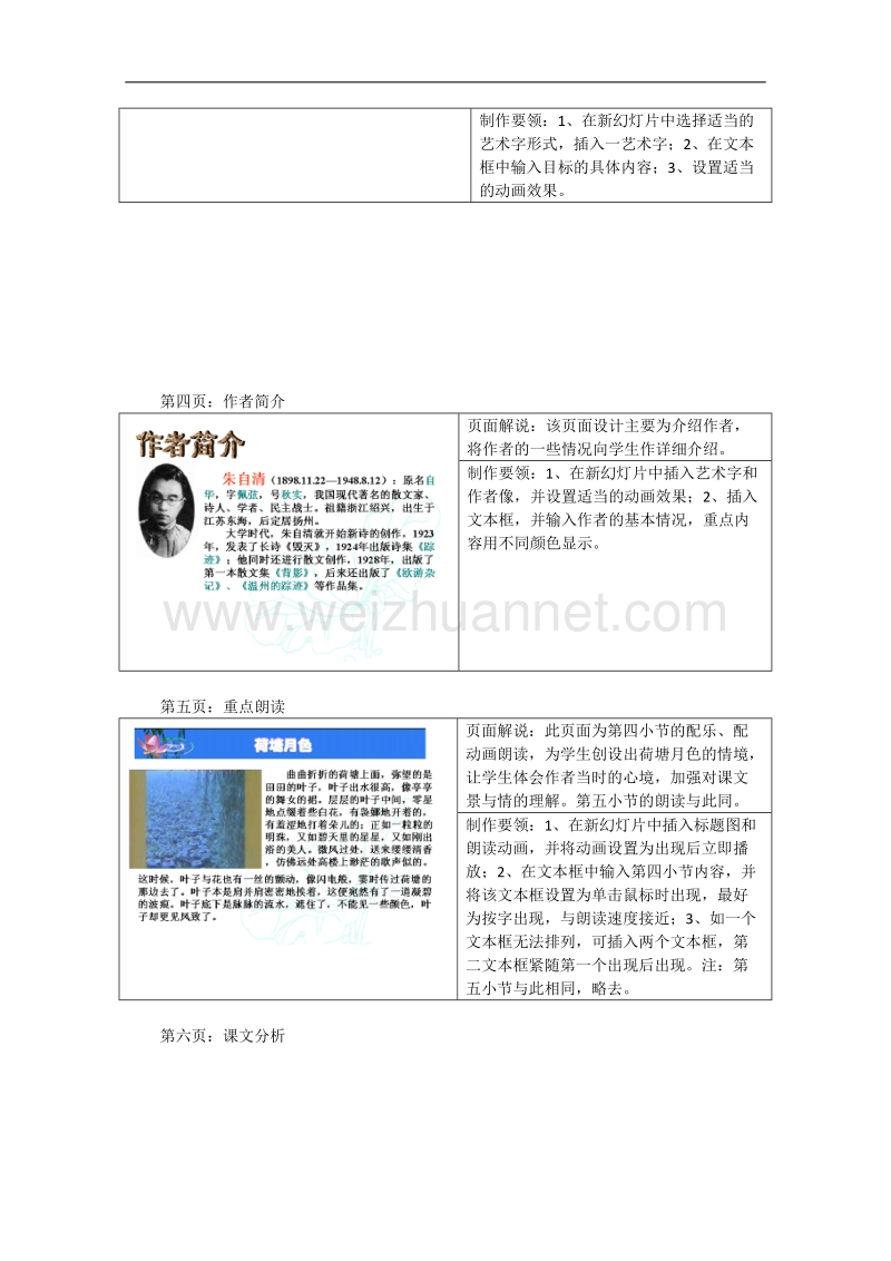 新课标讲堂高一语文必修2学案：1.1《荷塘月色》.doc_第3页