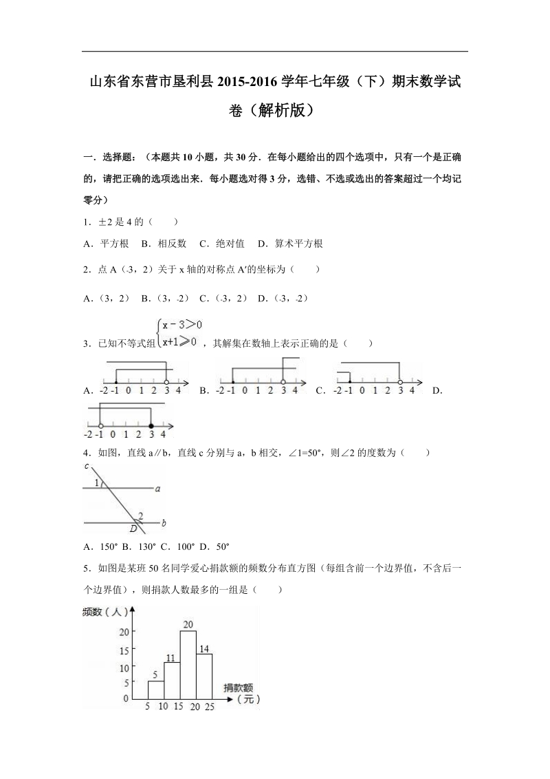 【附答案】山东省东营市垦利县2015-2016年七年级（下）期末数学试卷.doc_第1页