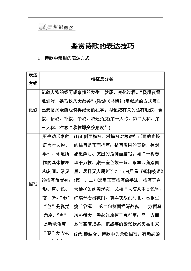 2018年高考语文大一轮复习知识储备：专题九 古代诗歌鉴赏  知识储备鉴赏诗歌的表达技巧.doc_第1页