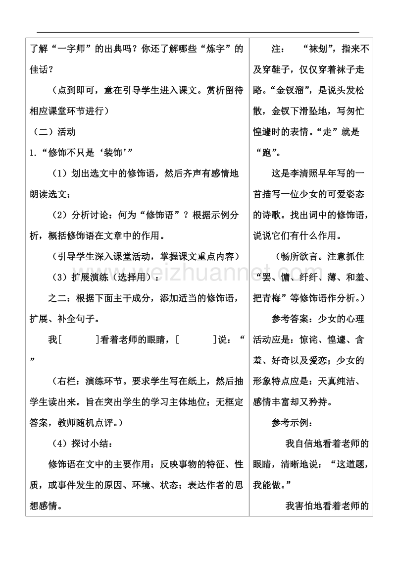 山东省郯城三中高二语文《语不惊人死不休—选词和炼句》教案.doc_第2页