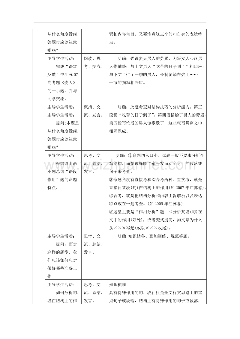 江苏省扬州市2016年高考语文一轮复习 散文阅读 word版含答案.doc_第2页