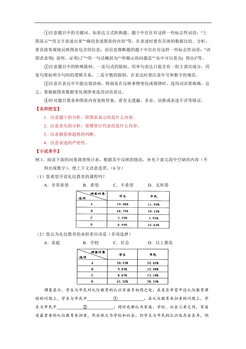 2015年高考语文考点总动员专题47 解说图表（解析版）.doc_第3页