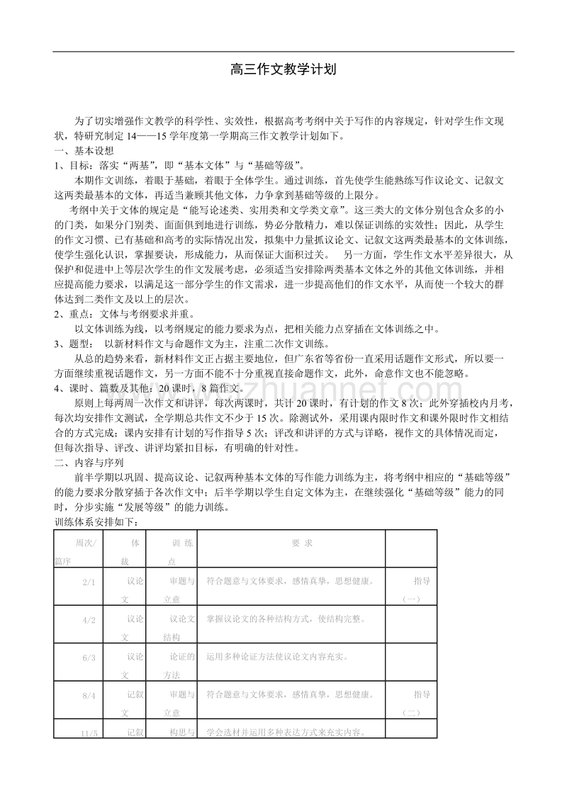 江苏省连云港市赣榆县海头高级中学2015年高考语文专题复习学案：高三作文教学计划.doc_第1页