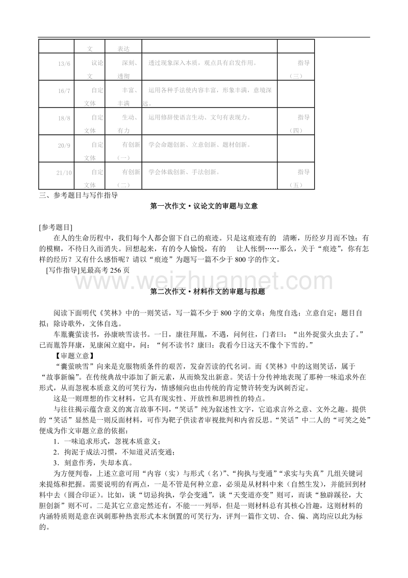 江苏省连云港市赣榆县海头高级中学2015年高考语文专题复习学案：高三作文教学计划.doc_第2页