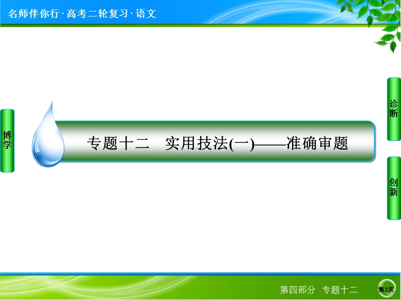 2014高考语文名师指导专题突破课件：专题十二　实用技法1——准确审题（43张ppt）.ppt_第2页