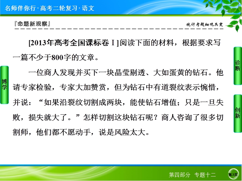 2014高考语文名师指导专题突破课件：专题十二　实用技法1——准确审题（43张ppt）.ppt_第3页