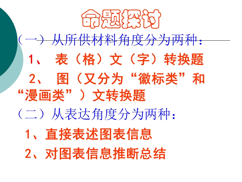 辽宁省沈阳市第二十一中学2015届高考语文专题复习课件：图文转换.ppt_第2页