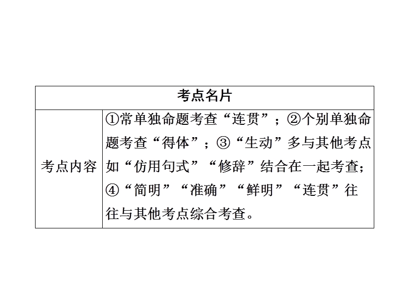 2018年高考考点完全题语文考点通关练课件 考点六　语言表达简明、连贯、得体、准确、鲜明、生动 .ppt_第3页