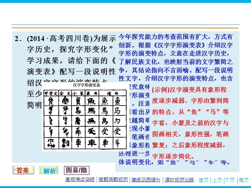 【百天辅导】2016届高三语文一轮复习课件：专题1.10 图文转换（山东专版）.ppt_第3页