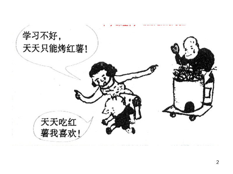 河南宏力学校高考语文复习课件： 图文转换之漫画.ppt_第2页