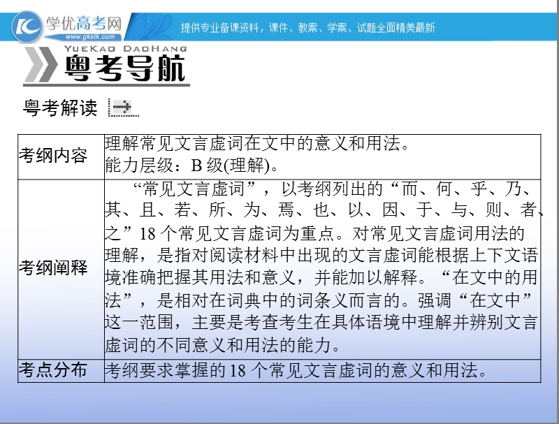 【南方新高考】高考语文一轮复习课件：专题十 理解常见文言虚词在文中的意义和用法.ppt_第2页