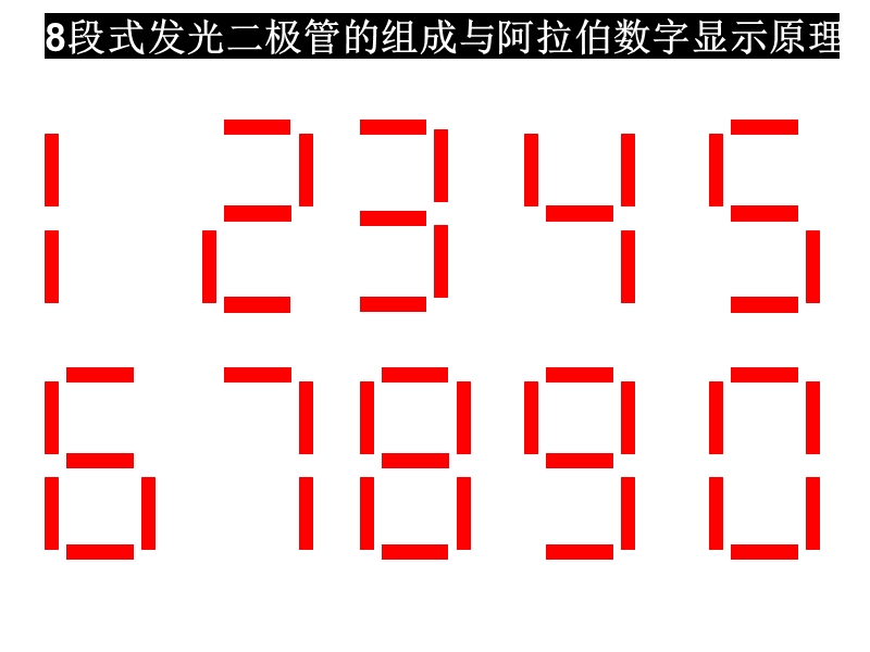 8段式发光二极管的组成与阿拉伯数字显示原理.ppt_第1页