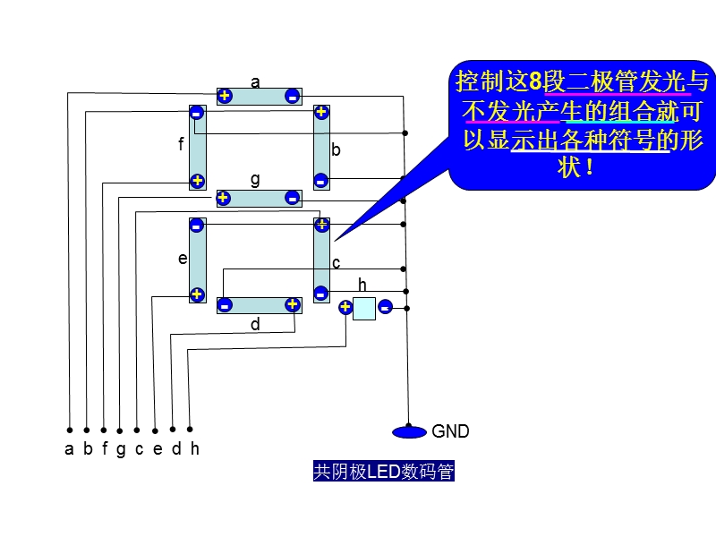 8段式发光二极管的组成与阿拉伯数字显示原理.ppt_第2页