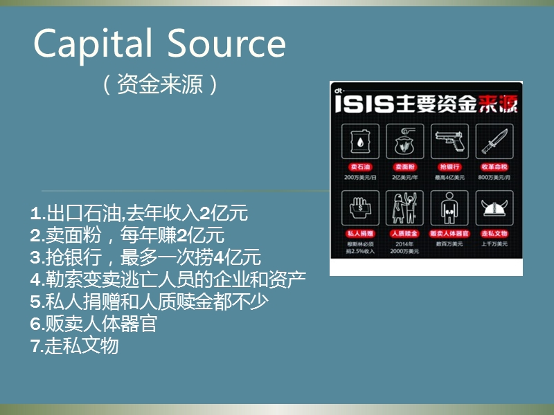 is组织ppt。2.pptx_第3页