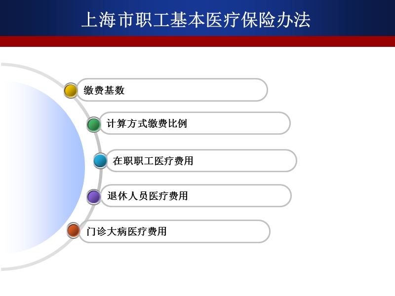 新政策宣讲.pptx_第2页