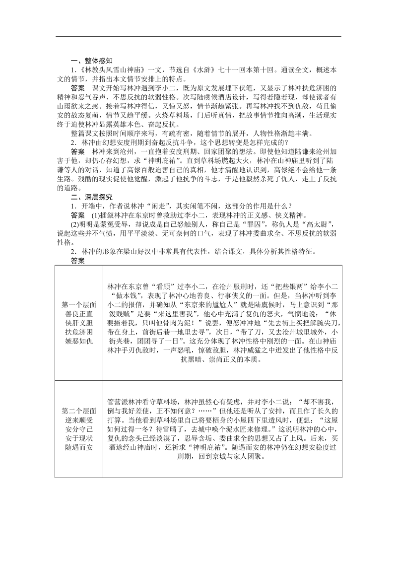 高三语文快得分分项专练：课时训练4.doc_第2页