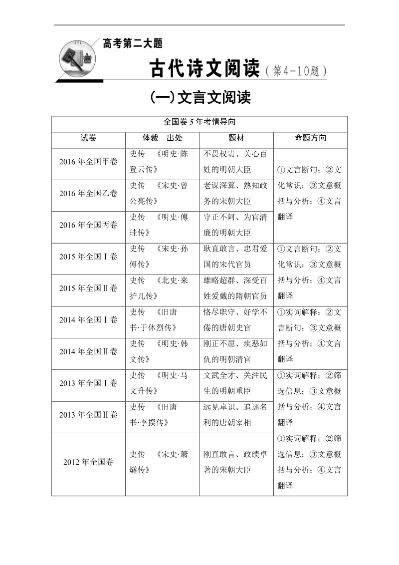 【课堂新坐标】2017届高三语文（通用版）二轮复习 文言文阅读： 高考第2大题（一） 命题方向1 断句 word版含答案.doc_第1页