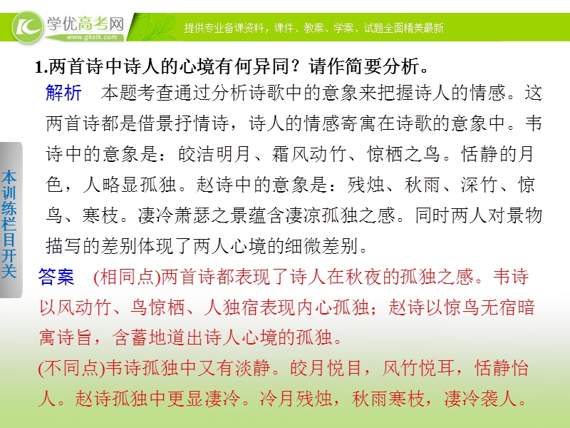 2014届高考语文大二轮总复习 考前三个月 题点训练 第一部分 第三章 古诗鉴赏课件二.ppt_第3页