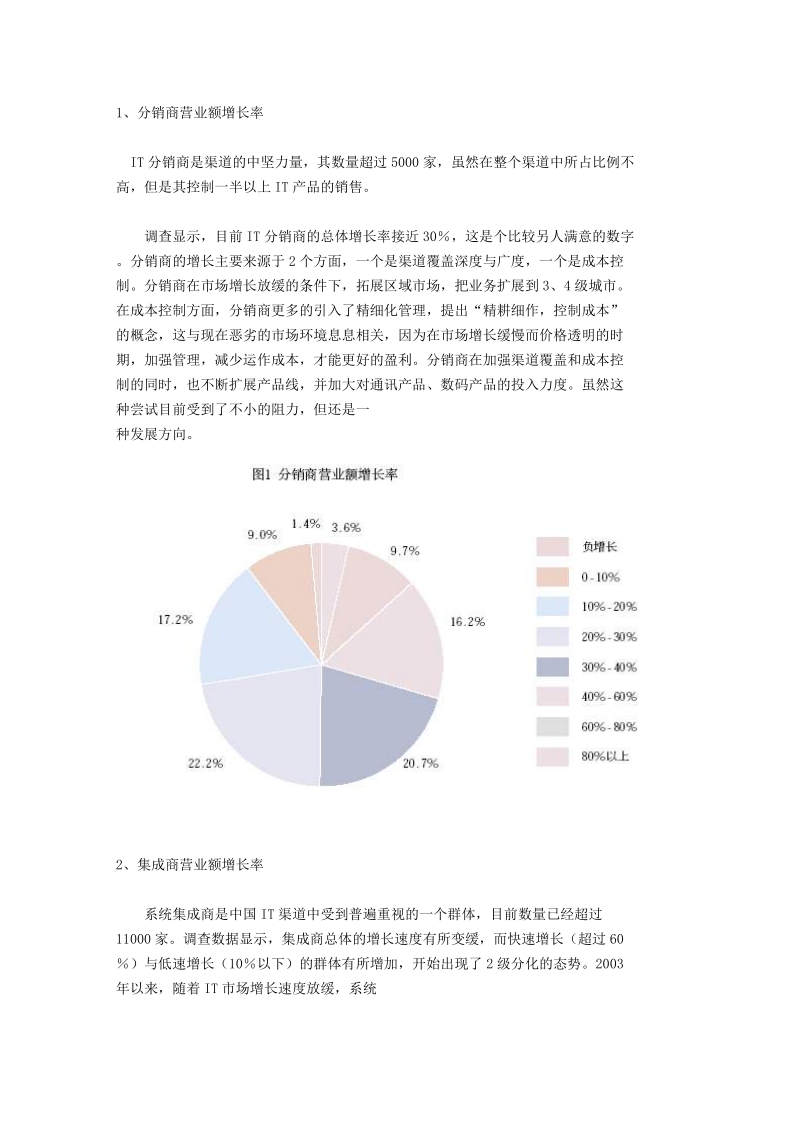 [IT业]2003-2004中国IT渠道年度增长分析报告.doc_第2页