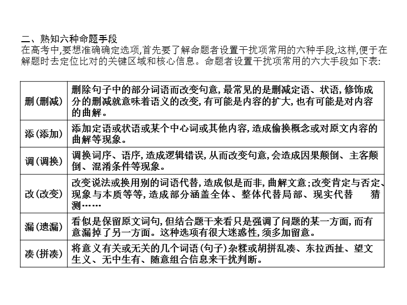 2018高考语文（全国通用版）大一轮复习（课件）专题四 论述类文本阅读 专题入门—明确文体特征 掌握阅读技巧.ppt_第3页