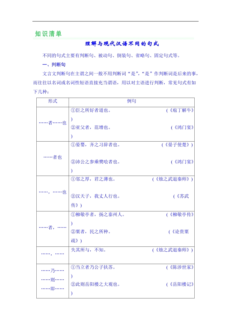 高考语文第一轮复习同步练习：2.1.4理解与现代汉语不同的句式.doc_第1页