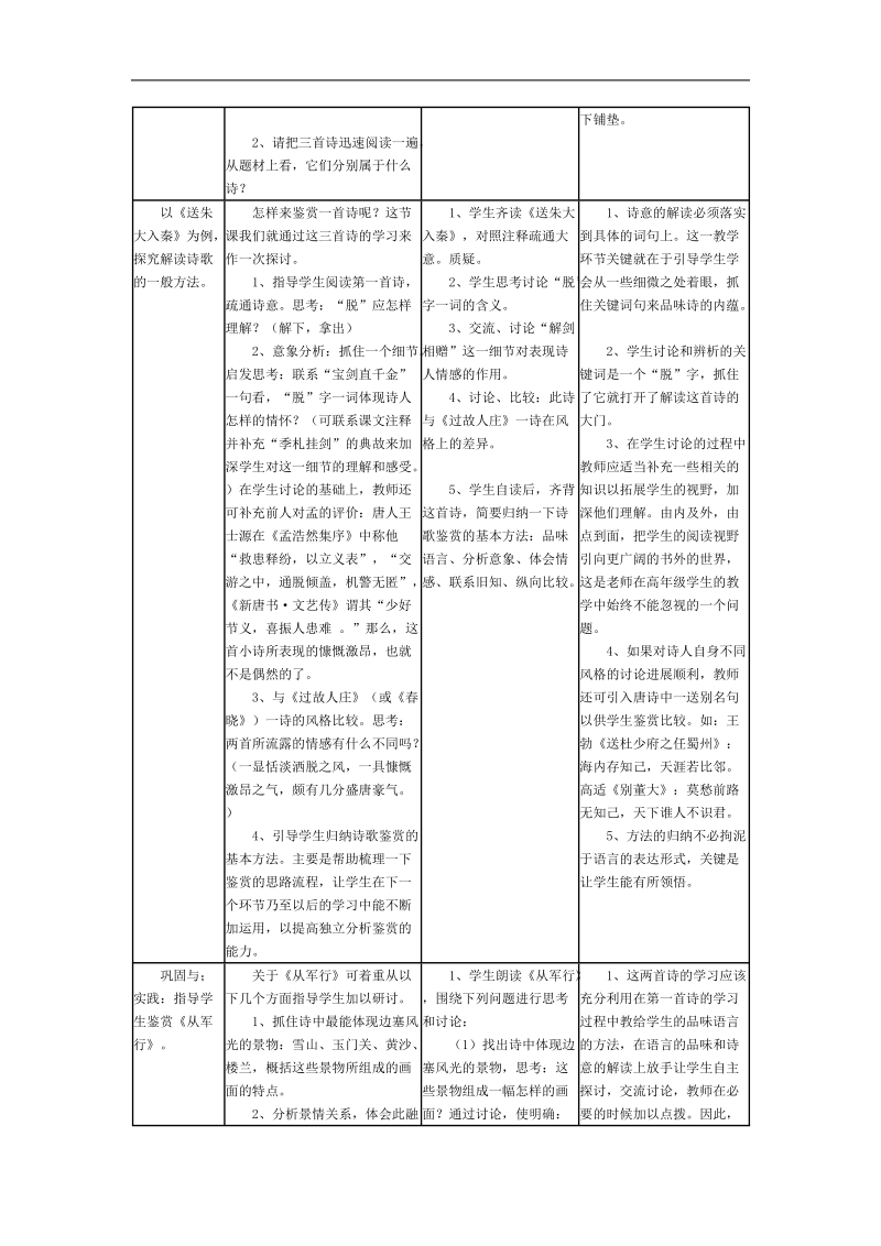 《绝句三首》教案1（沪教版第二册）.doc_第2页