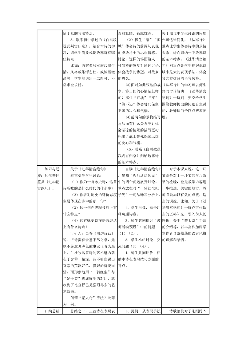 《绝句三首》教案1（沪教版第二册）.doc_第3页