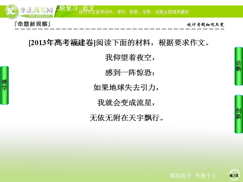 语文好题汇编练中提能得高分名师指导课件：专题十三　实用技法2——明确文体（49张ppt）.ppt_第3页