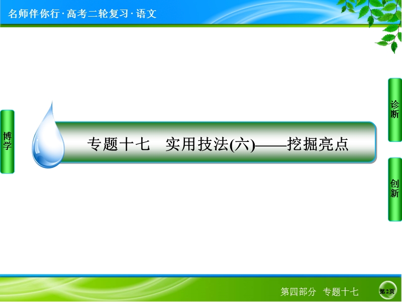 2014高考语文名师指导专题突破课件：专题十七　实用技法6——挖掘亮点（66张ppt）.ppt_第2页