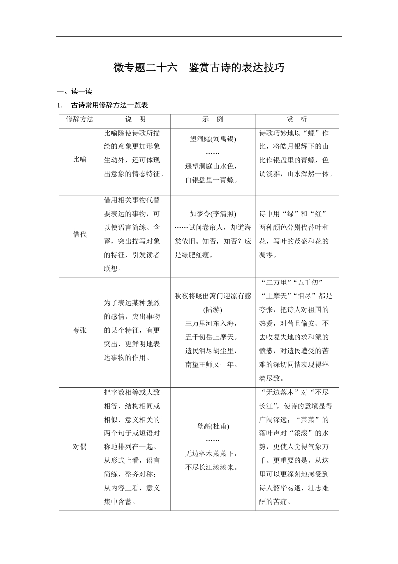 2015高考语文二轮考前回顾教案：第7章 古诗鉴赏26.doc_第1页