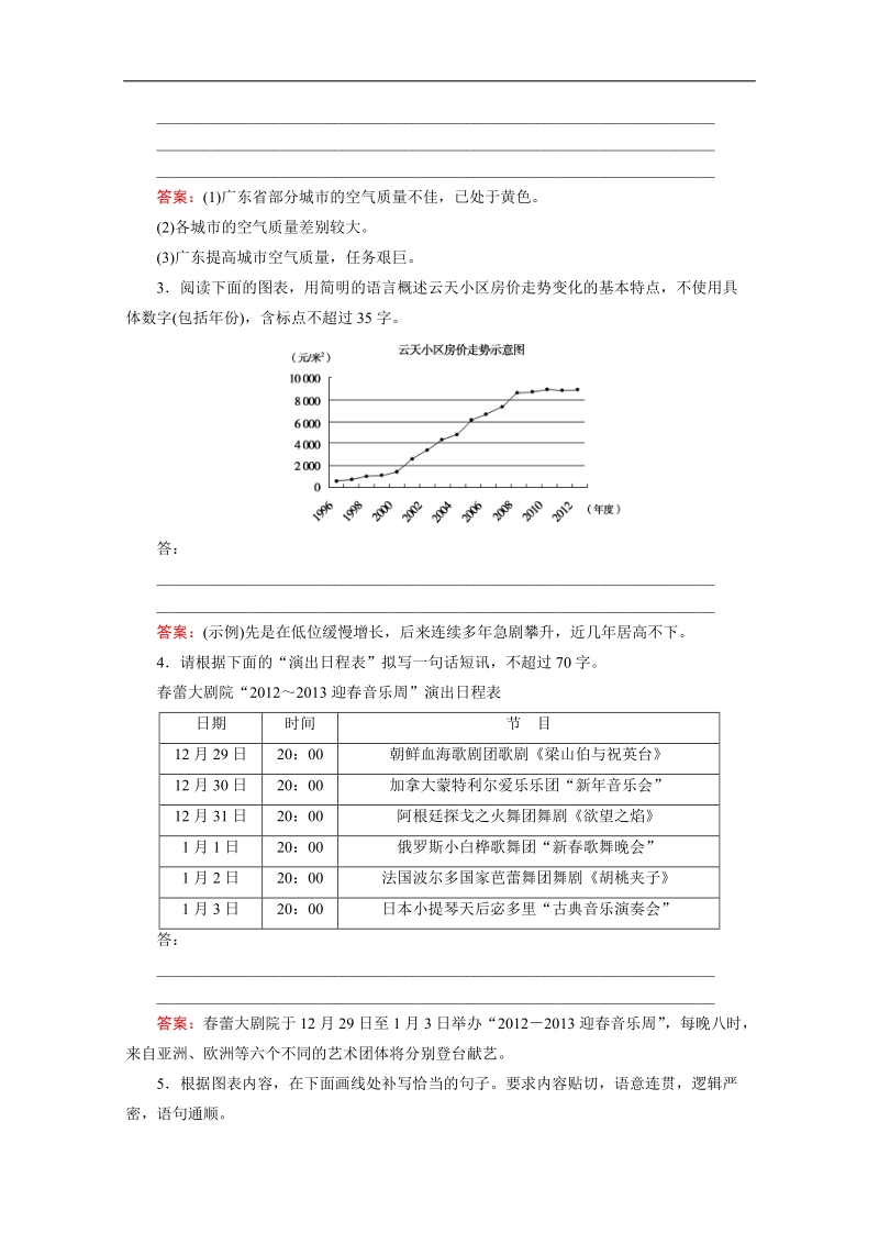 高考语文（山东版）总复习名师指点提素能专训：专题九　图文转换——读图识表觅真意.doc_第2页