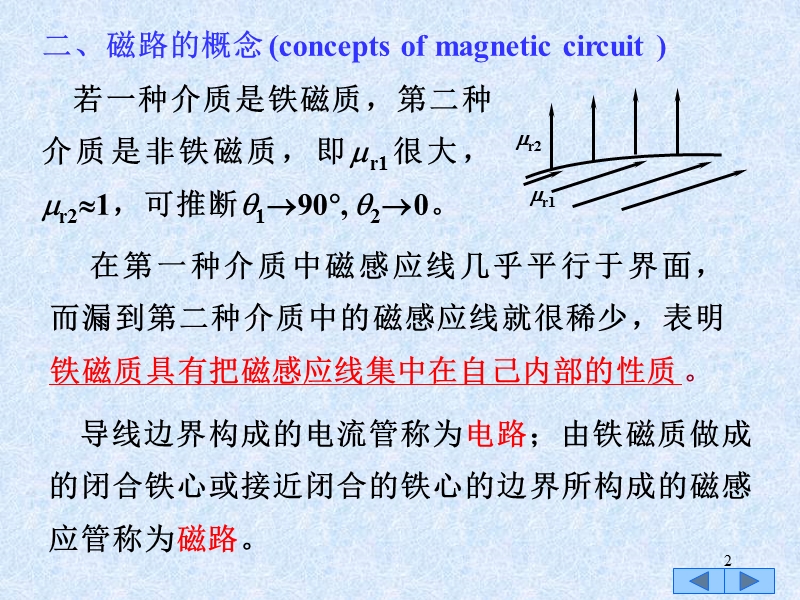 东北师范大学-13-7-磁路和磁路定律.ppt_第2页