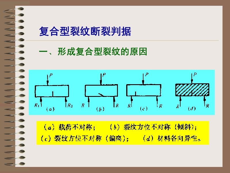 强度理论-复合裂纹断裂判据.ppt_第2页