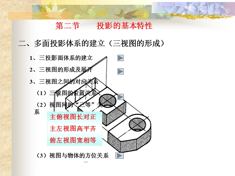 1-2投影的基本特性.ppt_第3页