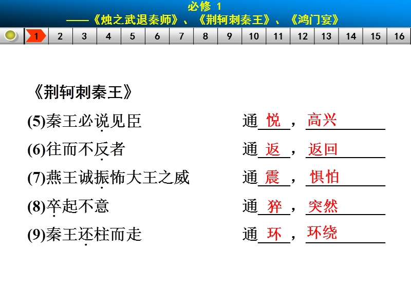 【步步高】高考语文总复习【配套课件】：人教活页 必修1.ppt_第3页