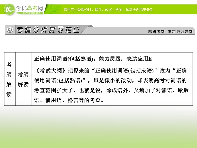 【冲关课件】高考语文（新课标人教版）一轮总复习配套课件“语言文字运用”专题冲关能力提升 第一章 专题一 正确使用词语(包括熟语).ppt_第2页