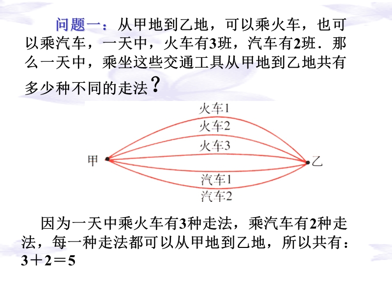 2017两个基本计数原理.ppt_第3页