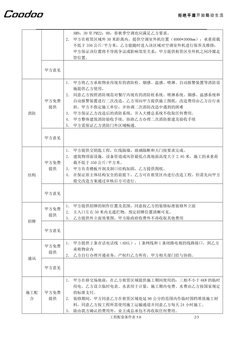 工程配套条件表.doc_第2页