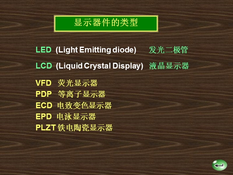 led特性参数.ppt_第2页