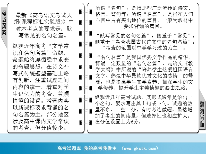 山东省青岛二中高考二轮总复习《瀚海导航》专题课件：复习名句名篇2.ppt_第2页