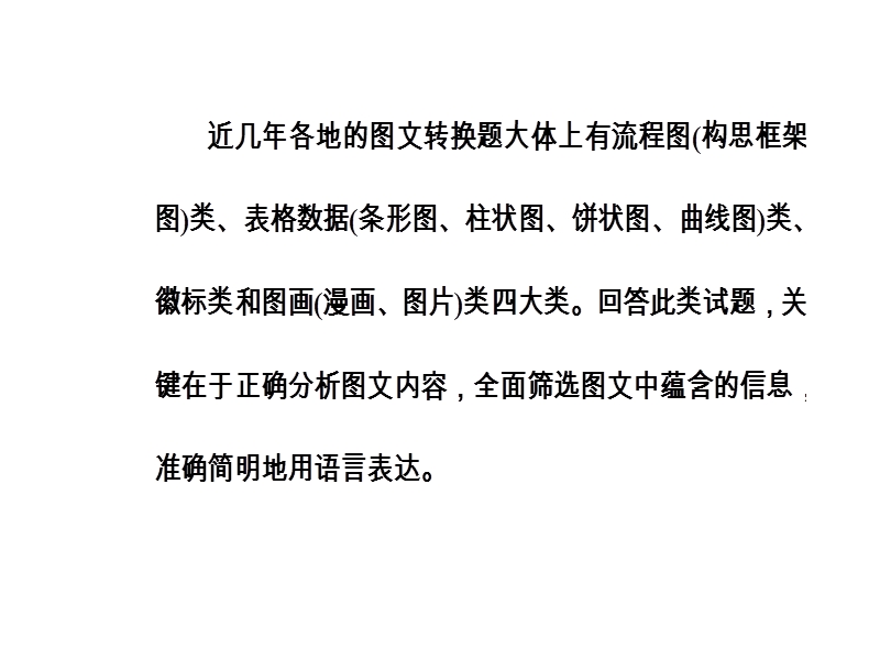 2018年高考语文第二轮专题复习课件：第三部分专题六图文转换.ppt_第2页