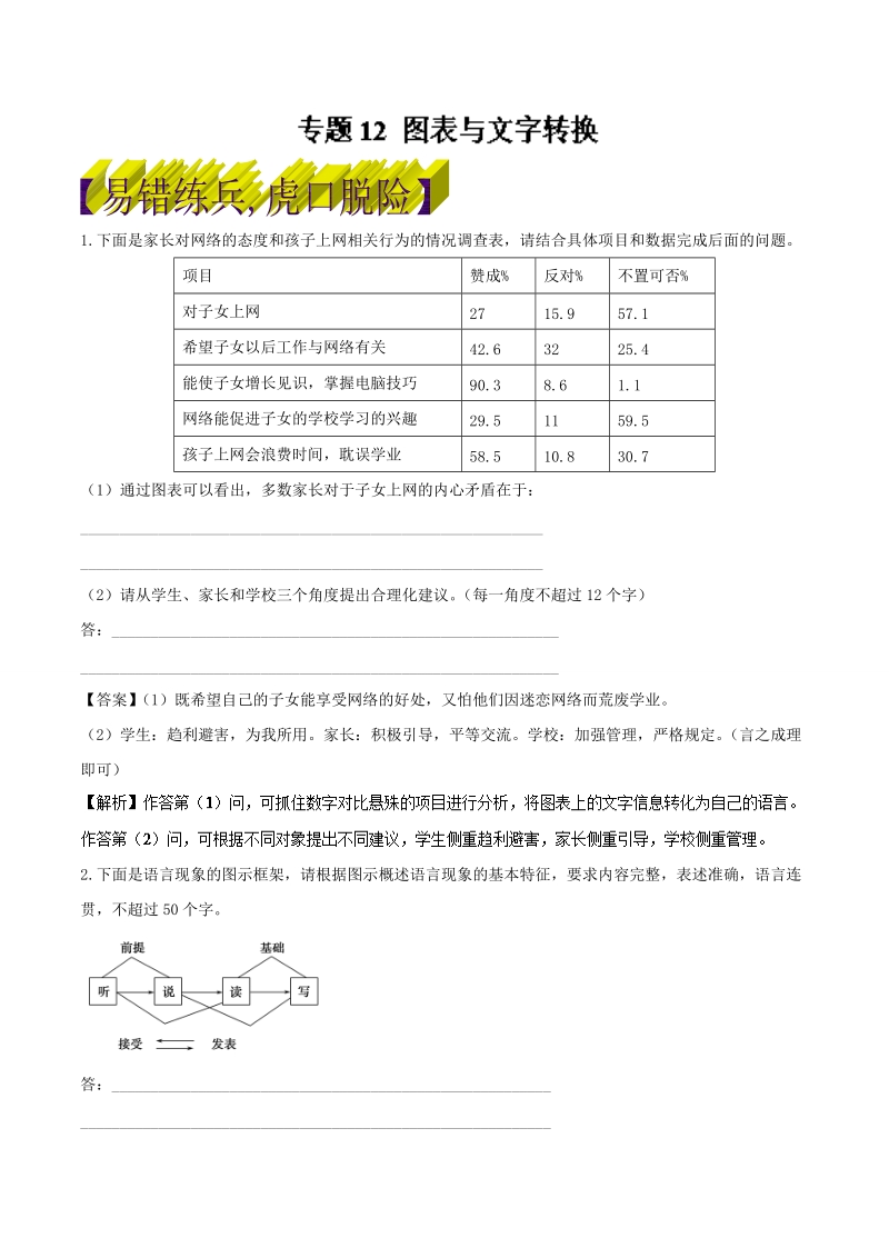 备考2018年高考语文二轮复习易错点汇总 专题12 图表与文字转换（易错练兵） word版含解析.doc_第1页