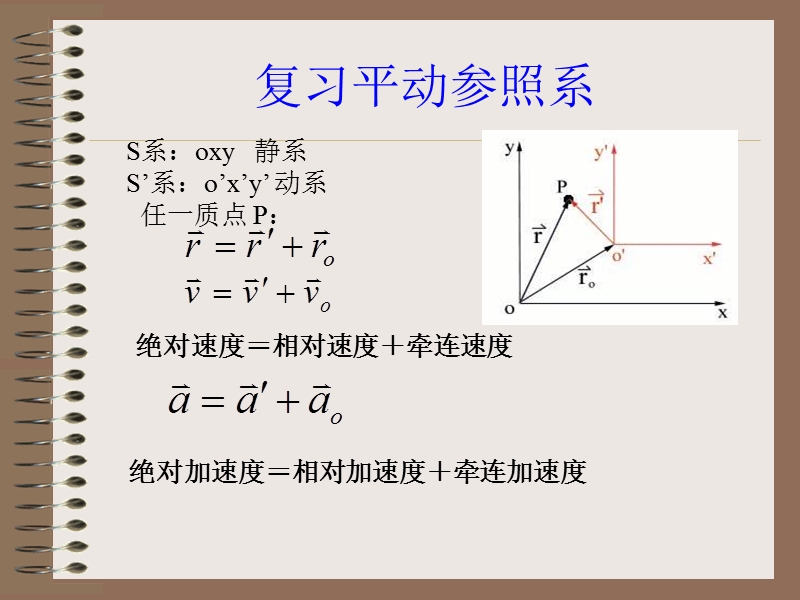 原子物理第四章.ppt_第2页