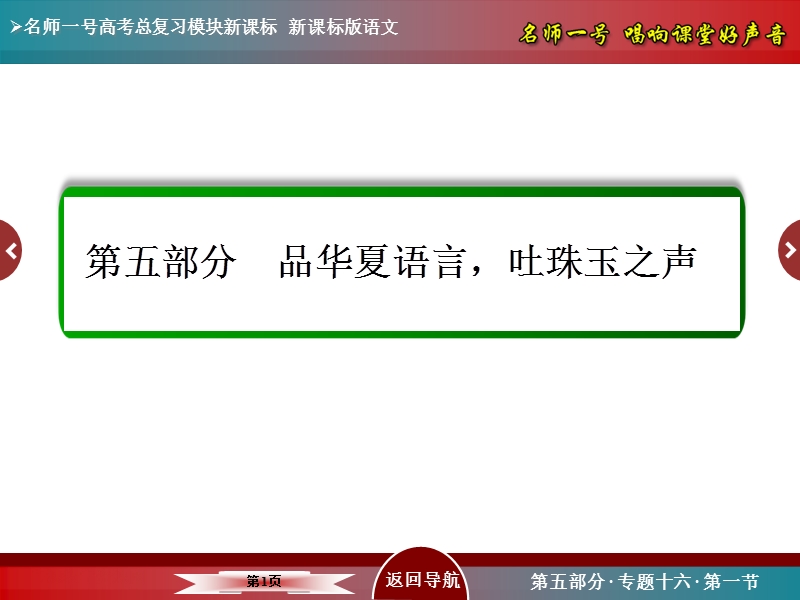 【名师一号】高考语文新课标版一轮总复习课件：专题16-1 仿用句式(包括修辞).ppt_第1页