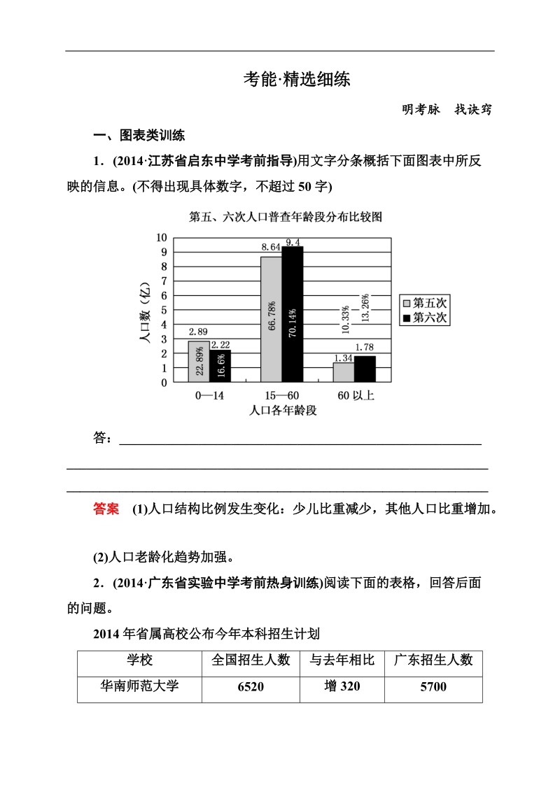 2015高考二轮白金钻石卷考能精选细练2-6.doc_第1页