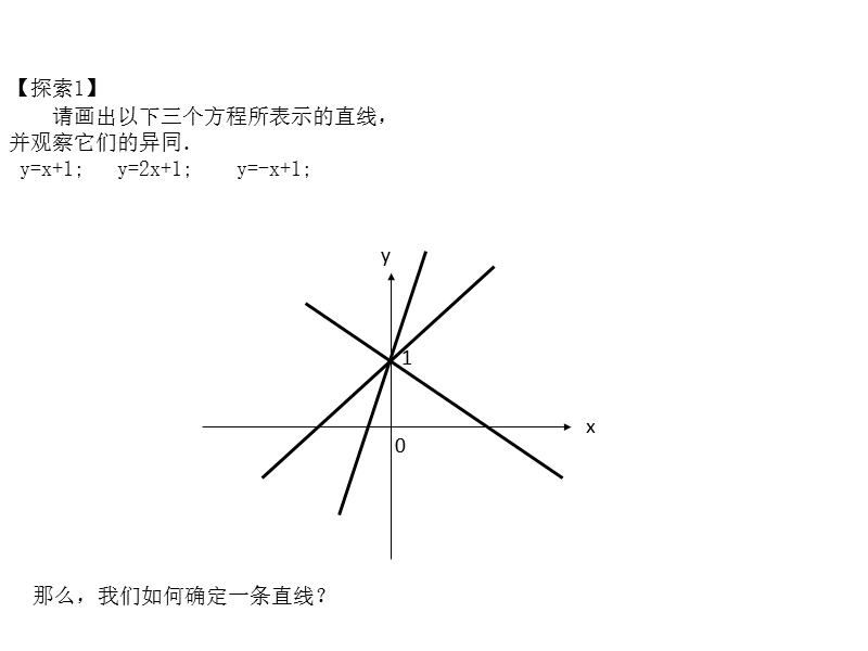 浙江省桐乡市人教a版高中数学必修二课件：第三章3.1.2直线的斜率（共16张ppt）.ppt_第2页