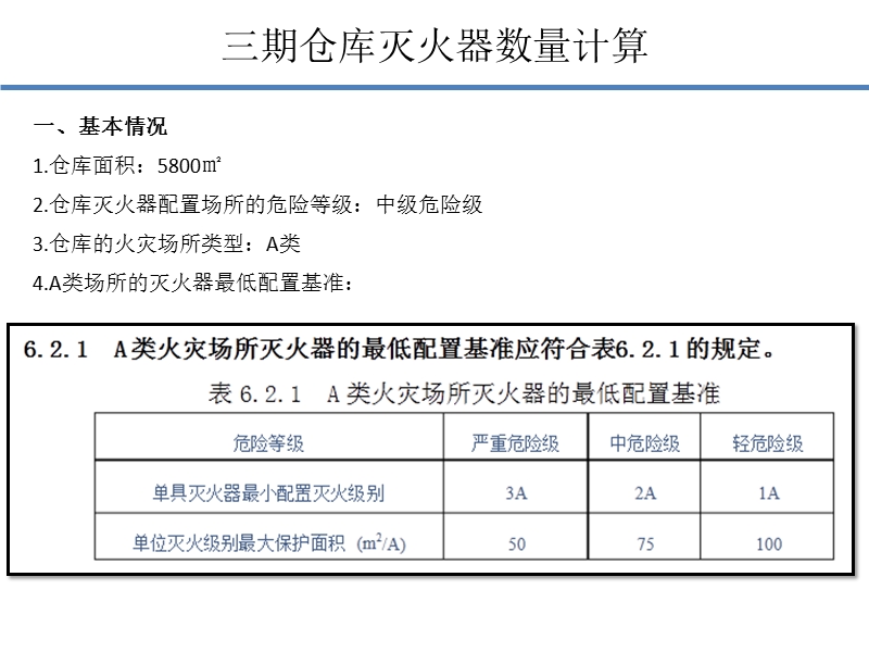 仓库灭火器数量计算.pptx_第1页